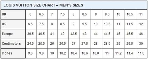 Louis Vuitton size guide